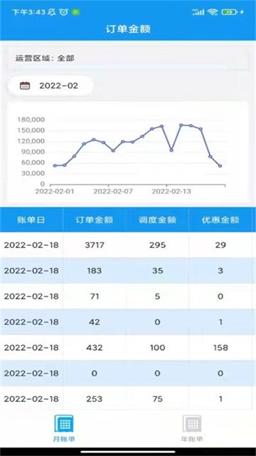 小彬掌柜官方版下载截图