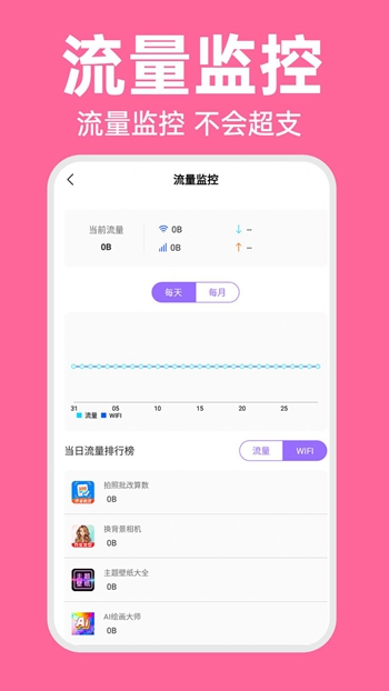 WiFi智连密码钥匙截图