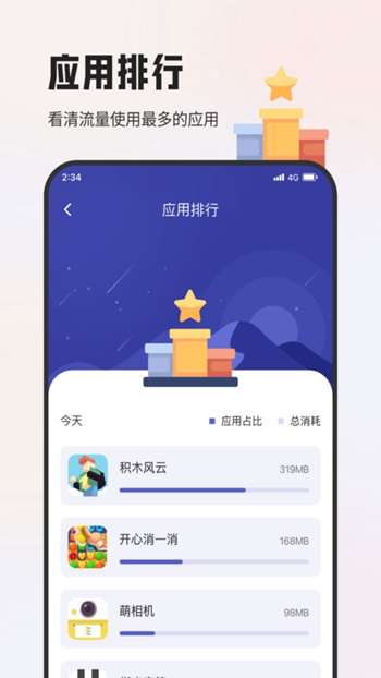 杨梅流量宝截图