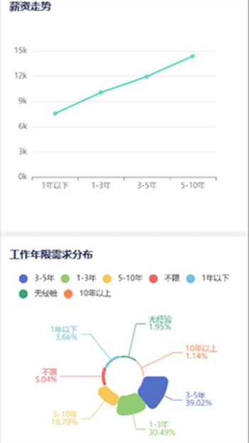 职业棒棒截图