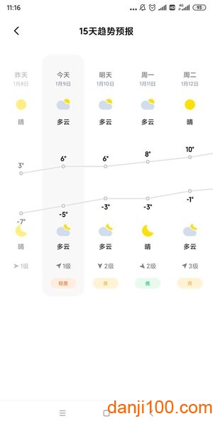 小米天气截图