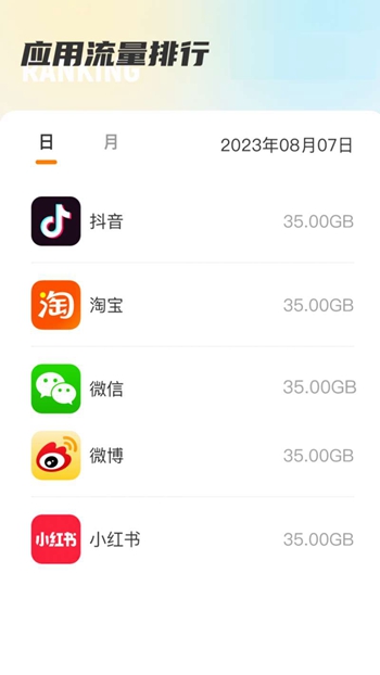 温馨流量截图