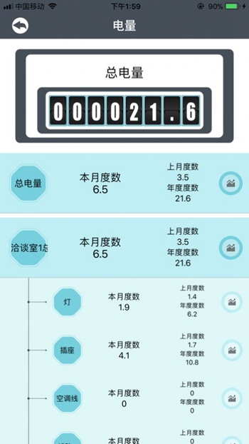 景然智慧电力截图