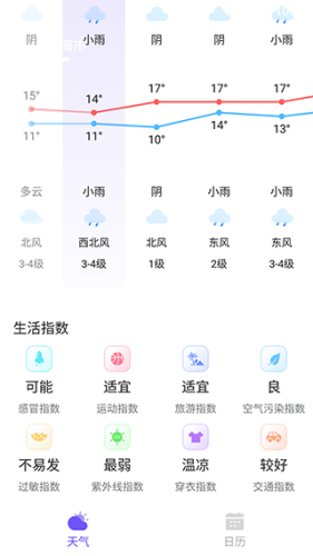 快看天气预报截图