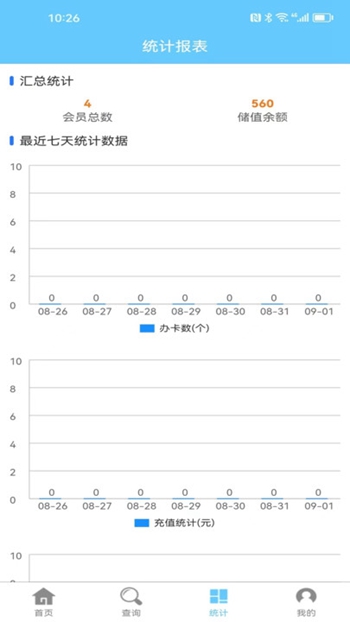 会员卡记账截图