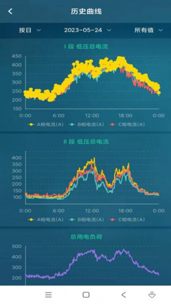 能源维保截图