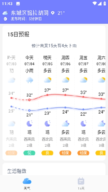 雷公天气截图