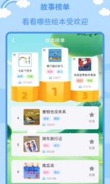 儿童绘本故事大全截图