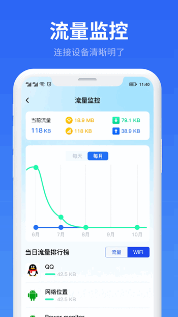 万能WiFi流量帮手截图