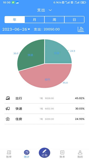 湘平记账截图