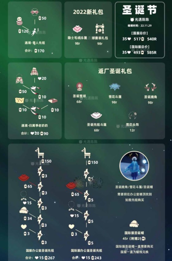 《光遇》圣诞节活动兑换图2022