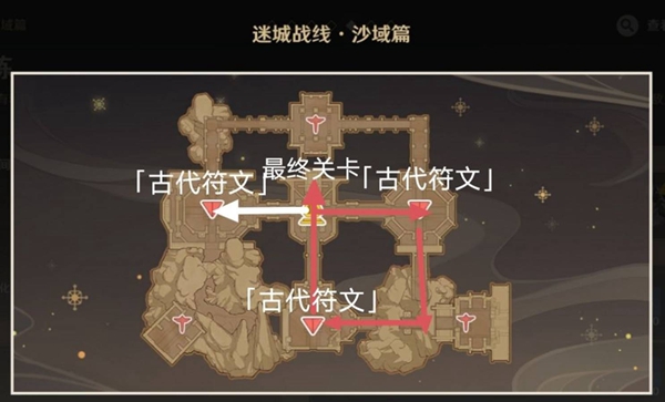 《原神》3.3迷城战线沙域篇决意试炼攻略