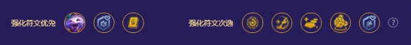 《金铲铲之战》s8.5天才黑客纳尔阵容攻略