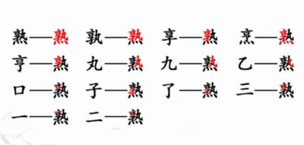 《汉字找茬王》找字熟攻略