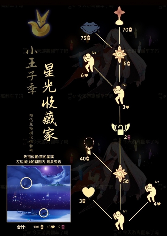 《光遇》星星收集者先祖兑换图