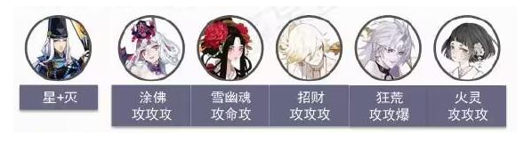 《阴阳师》伪月落伪博雅阵容推荐