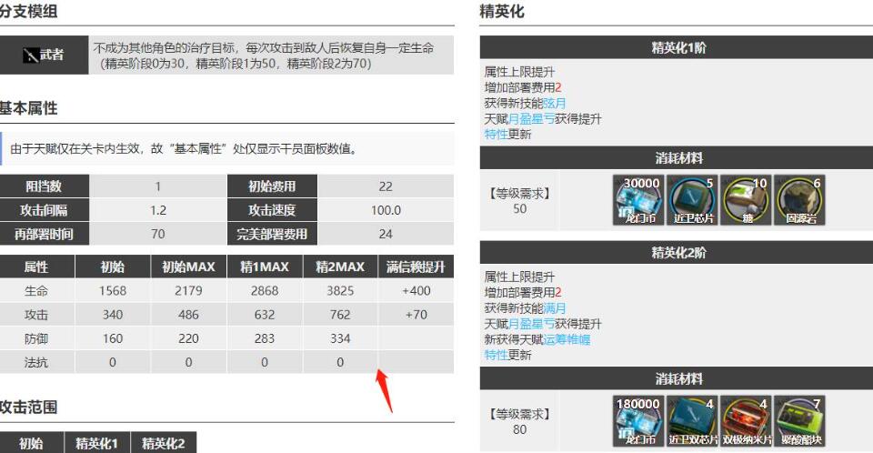 《明日方舟》赫拉格值得养吗