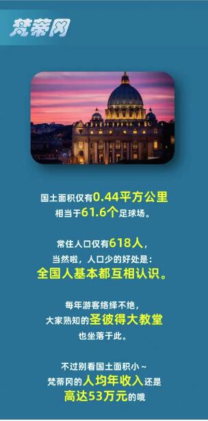 《淘宝》大赢家9月8日问答-全国常住人口不到10人，一不小心就出国的是?