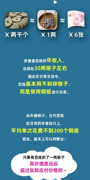 《淘宝》大赢家9月12日问答-古代一两碎银子到底值多少钱?