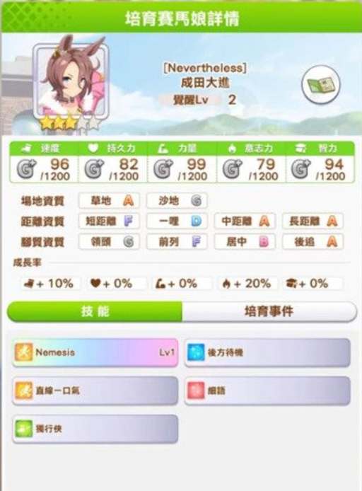 《闪耀优俊少女》成田大进养成攻略