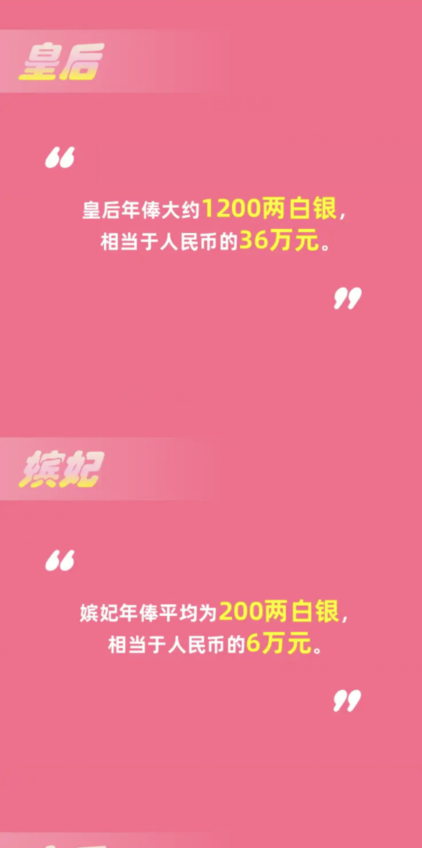 《淘宝》大赢家11月14日：古代后宫中，年俸最高的是以下哪位?