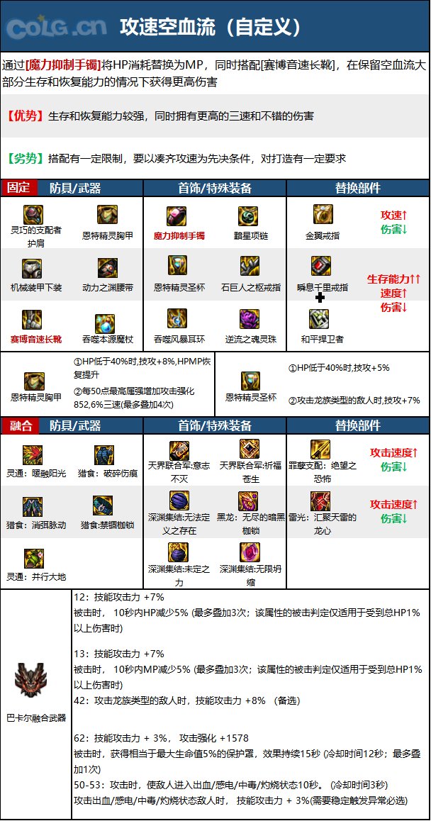 《DNF》神界版本冰结师职业加点攻略分享