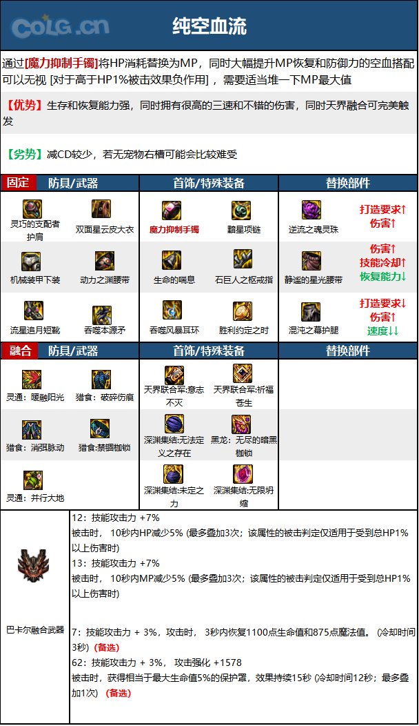 《DNF》神界版本猩红法师职业加点攻略分享