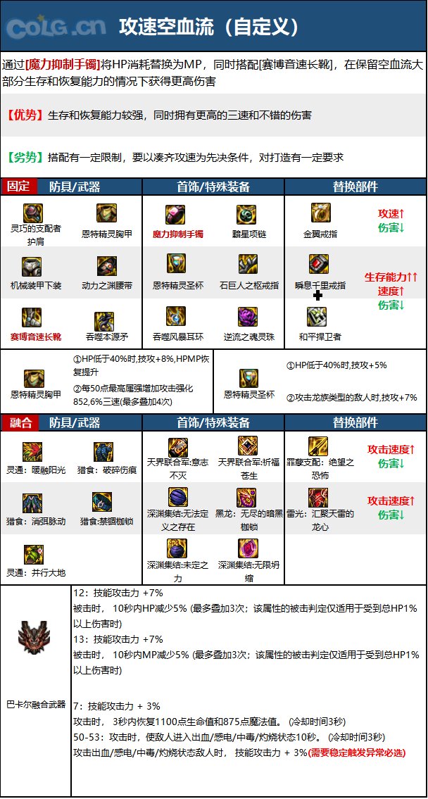 《DNF》神界版本猩红法师职业加点攻略分享