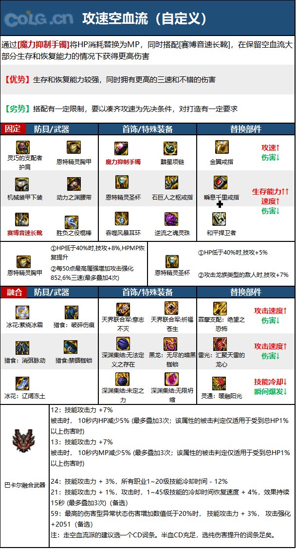 《DNF》神界版本逐风者职业加点攻略分享