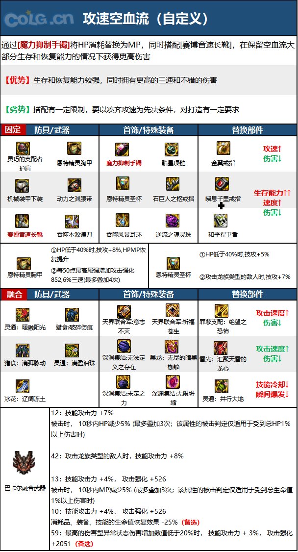 《DNF》神界版本惩戒者职业加点攻略分享