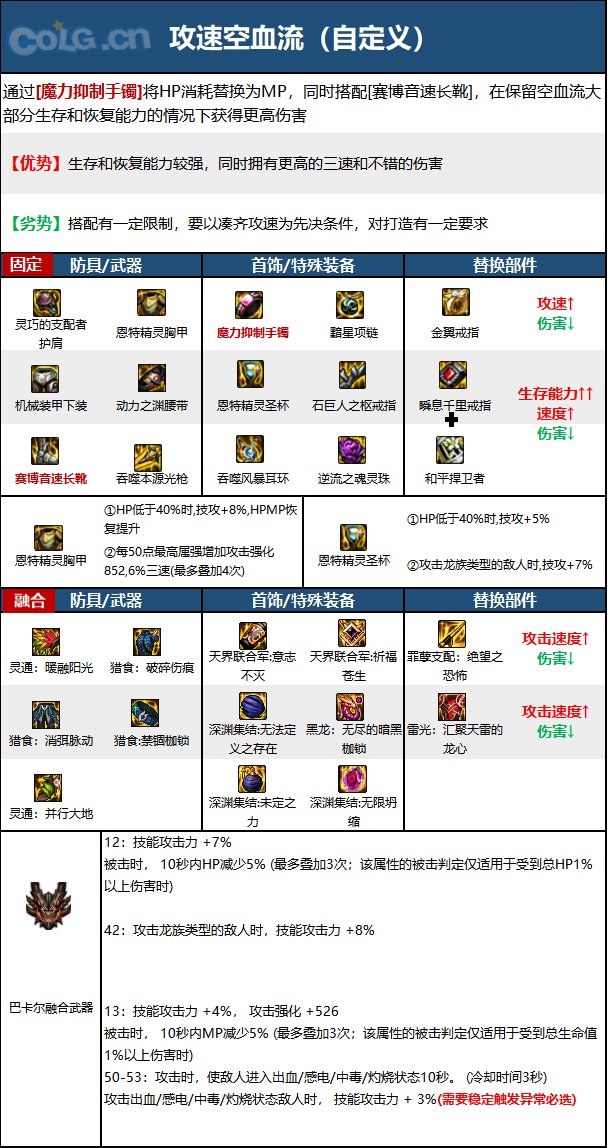 《DNF》神界版本狩猎者职业加点攻略分享