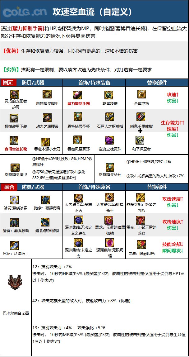 《DNF》神界版本特工职业加点攻略分享