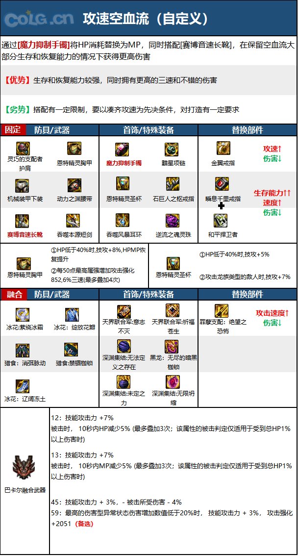 《DNF》神界版本黑暗武士职业加点攻略分享