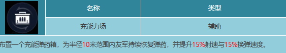 《星球重启》中人马座和红角鸮哪个好