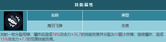 《星球重启》中人马座和红角鸮哪个好