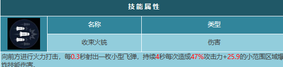 《星球重启》复仇流浪者怎么样