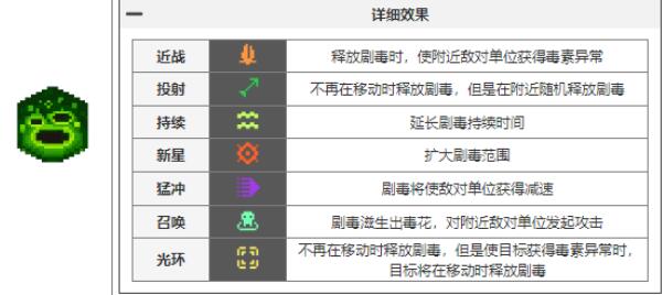 《元气骑士前传》瓦尔基里的祝福汇总