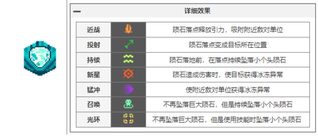 《元气骑士前传》瓦尔基里的祝福汇总