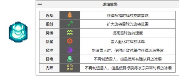 《元气骑士前传》瓦尔基里的祝福汇总