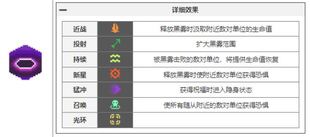 《元气骑士前传》瓦尔基里的祝福汇总