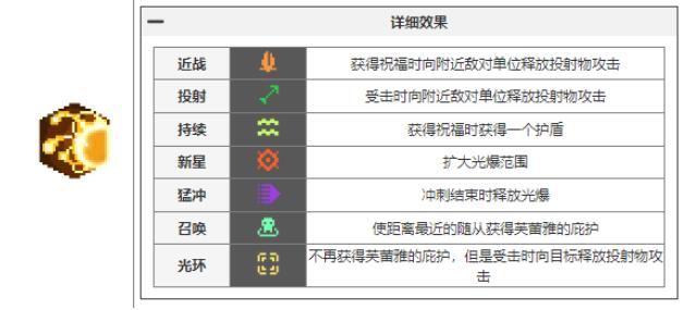 《元气骑士前传》瓦尔基里的祝福汇总