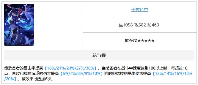 《崩坏星穹铁道》真理医生光锥推荐