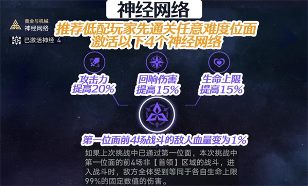 《崩坏》星穹铁道黄金与机械难度5通关攻略