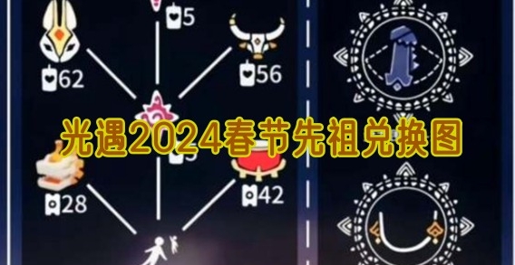 《光遇》2024春节先祖兑换一览