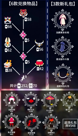 《光遇》春节活动持续多少天