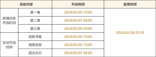 《原神》4.4行秋皮肤怎么获取