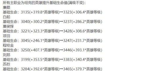 《王者荣耀》s35赛季更新内容