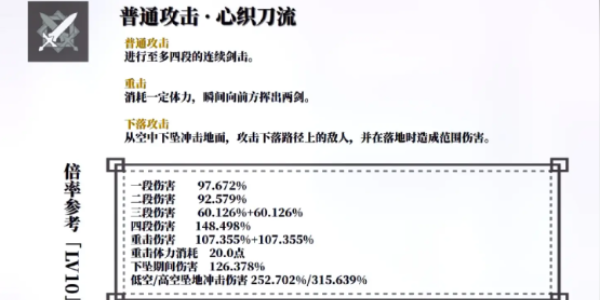 《原神》千织技能爆料