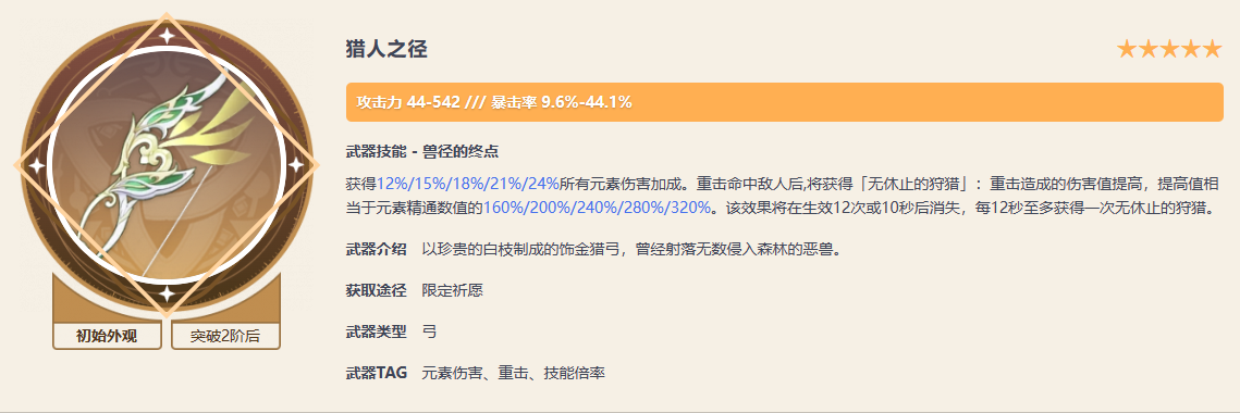 《原神》4.5猎人之径值得抽吗