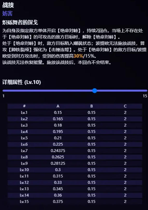 《崩坏》星穹铁道波提欧技能爆料